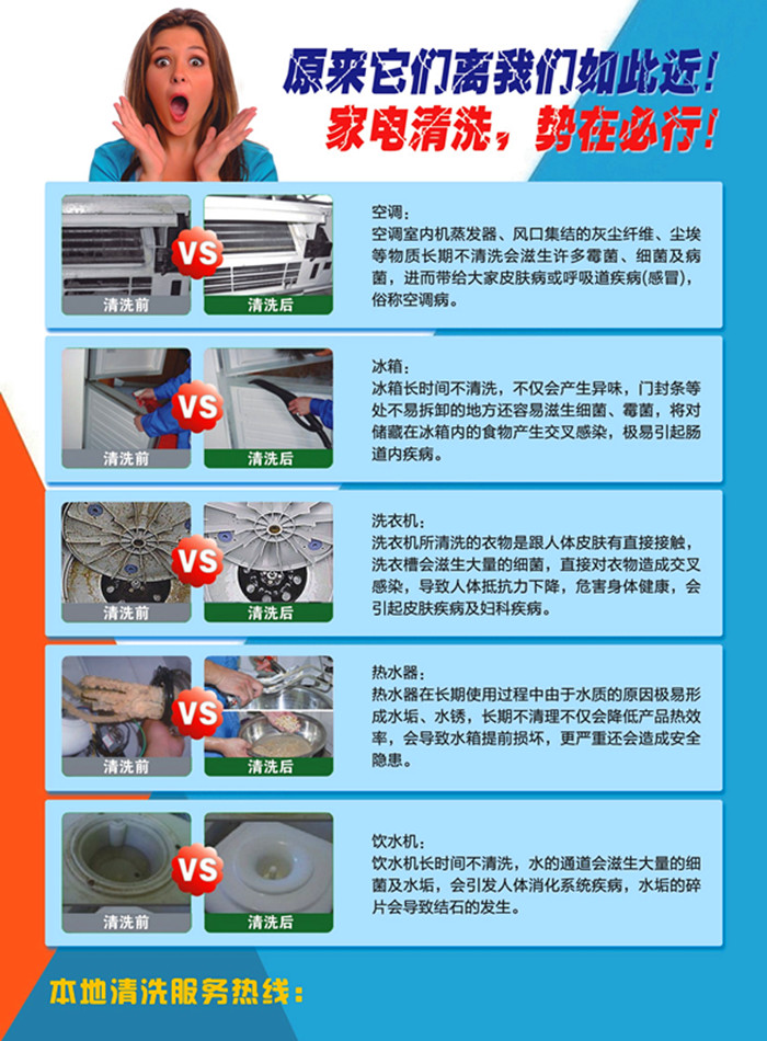 家電清洗服務(wù)流程是什么？有哪些注意事項？